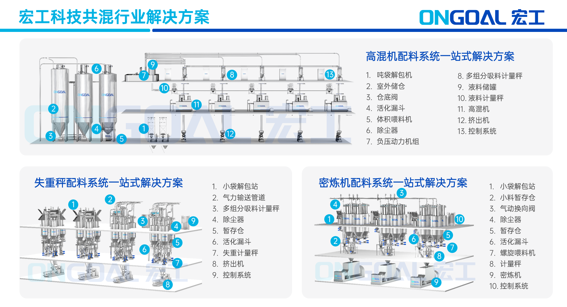 企業(yè)微信截圖_20230920112802 企業(yè)微信截圖_20230920112802
